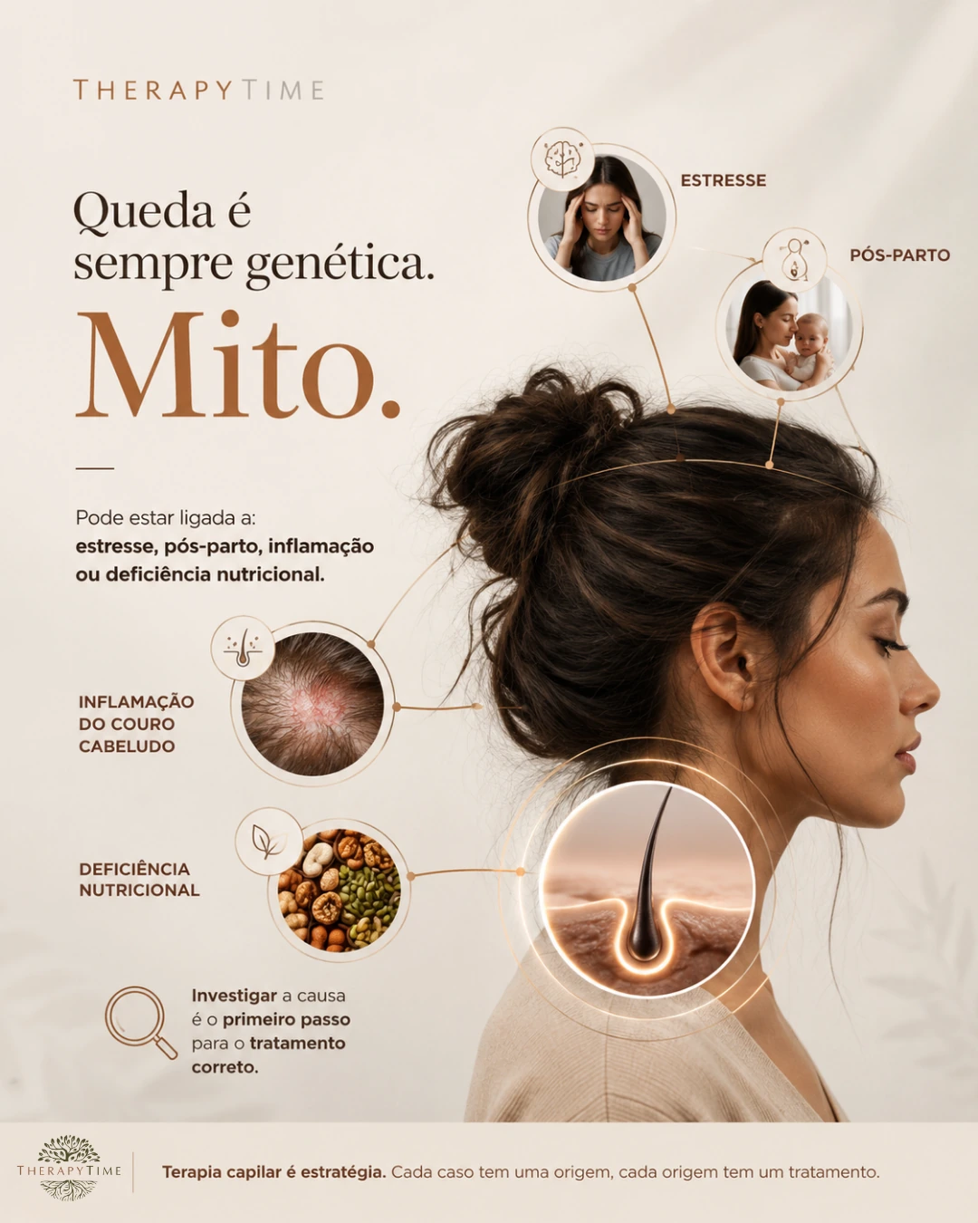 Peça educativa Therapy Time sobre queda capilar